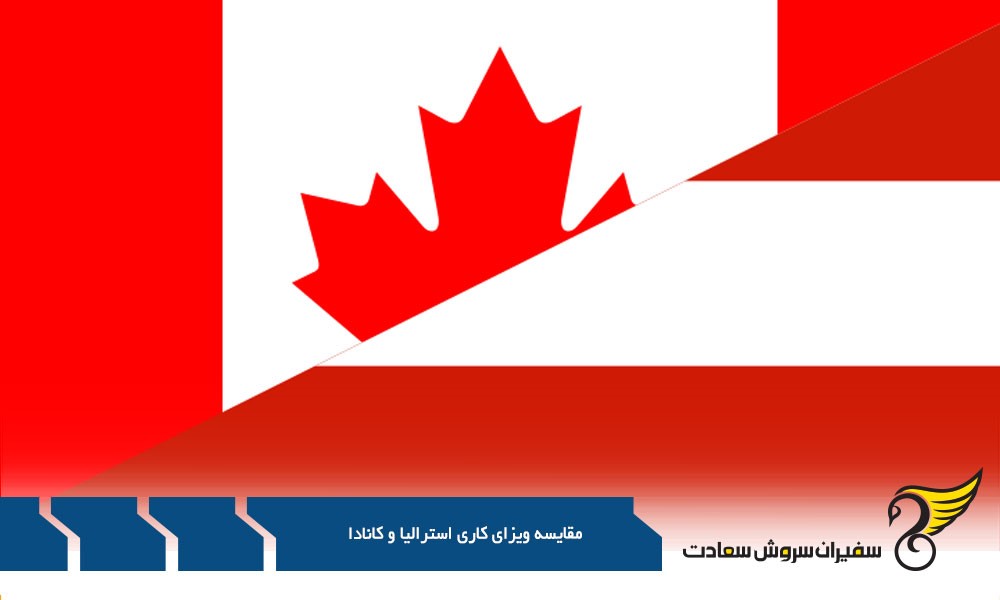 مقایسه بهترین ویزای کاری در استرالیا و کانادا 2024