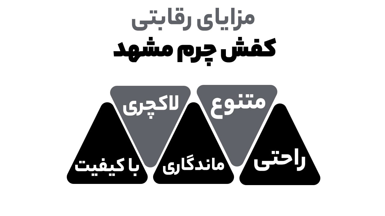 افزایش چشمگیر کیفیت کفشهای ایرانی