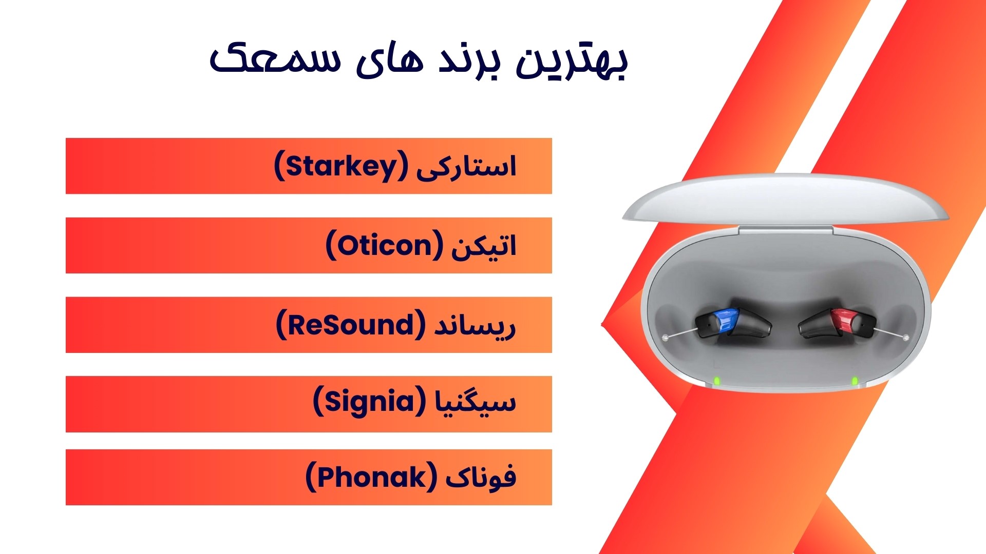 بهترین برند هیا سمعک کدام اند؟ تکنولوژی های برتر