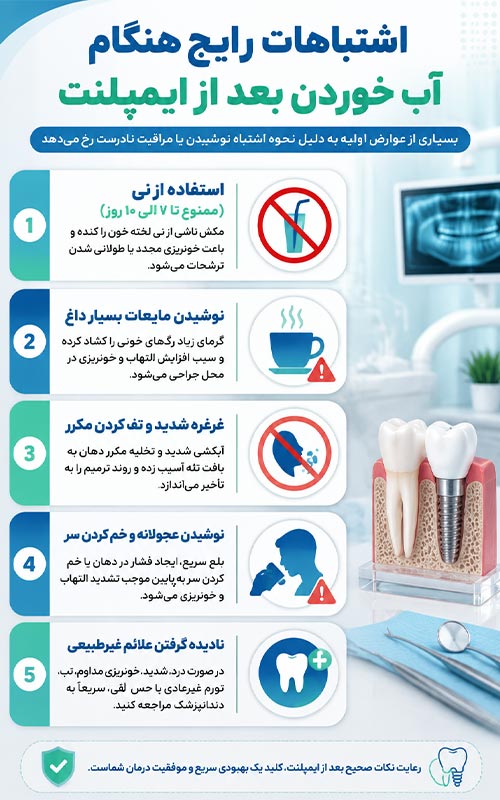 بعد از ایمپلنت دندان چه طور آب خوریم که عفونت نکند؟