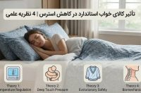 تاثیر استفاده از کالای خواب استاندارد و ارگونومیک در کاهش استرس و بهبود کیفیت خواب
